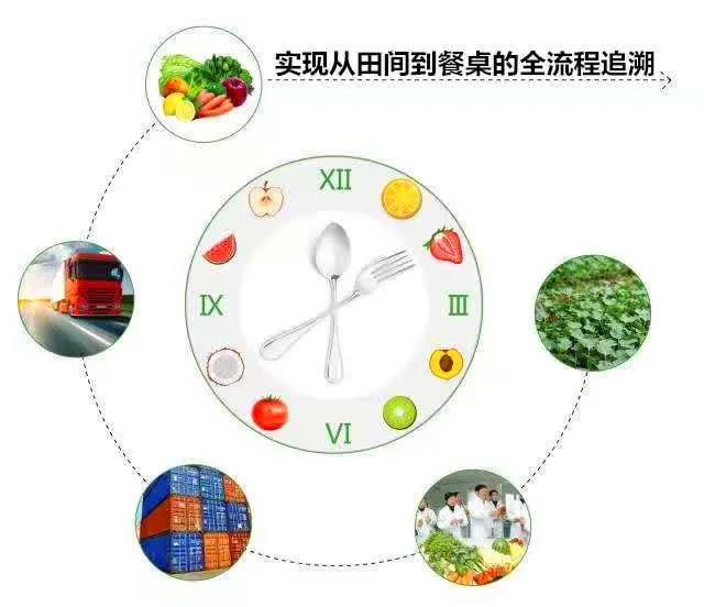 延庆区“妫水农耕”农产品区域公用品牌正式发布